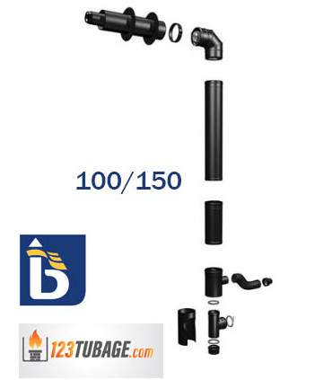 kit tubage pellet concentrique